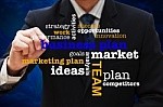 Customer Marketing Plan
