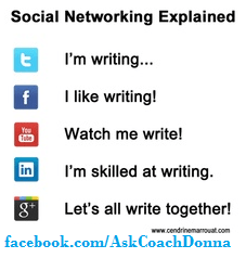 Social-networking-explained