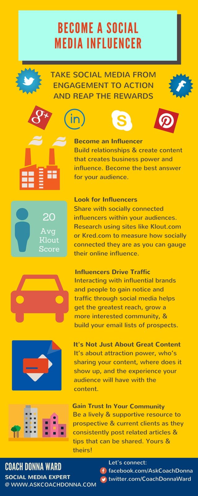 BECOME A SOCIAL MEDIA INFLUENCER