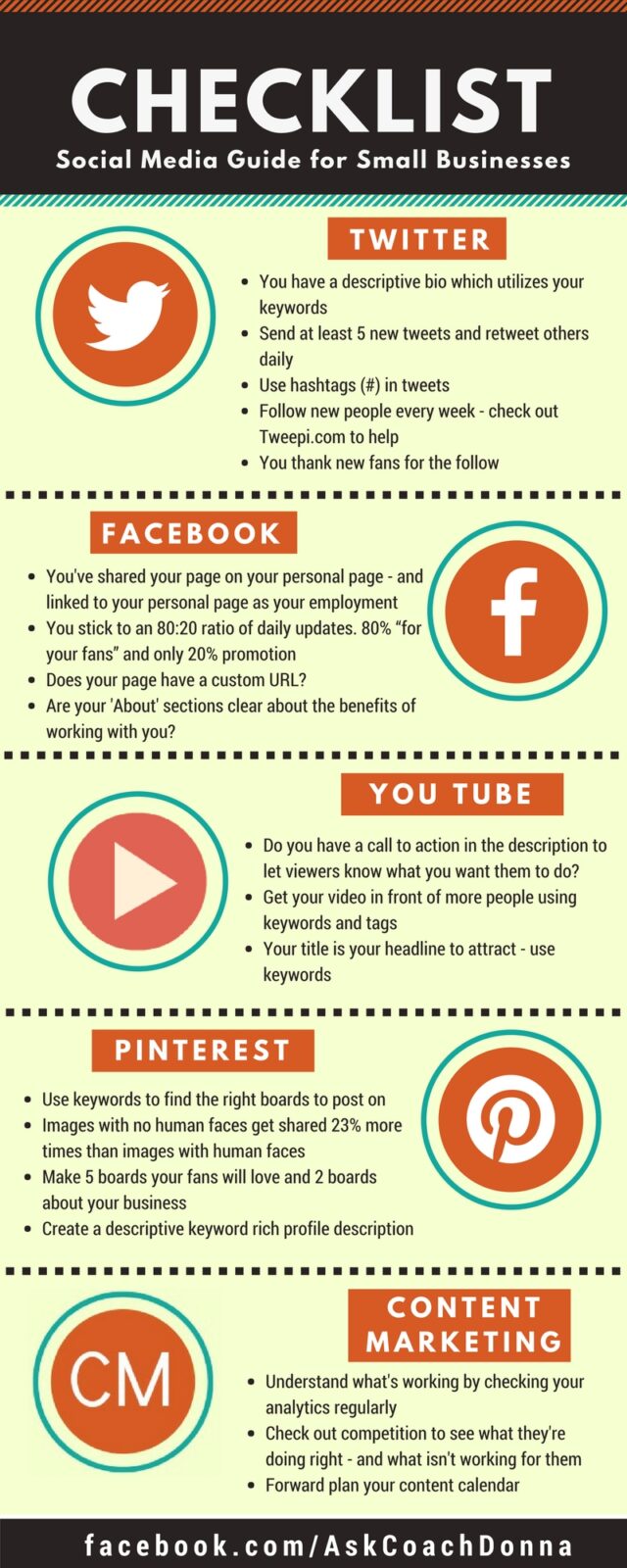 infographic checklist social media