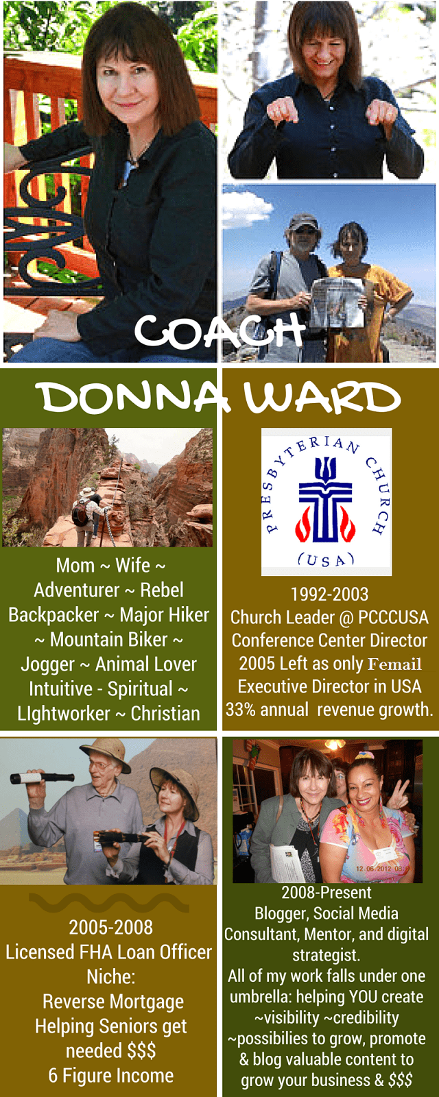About Coach Donna Ward