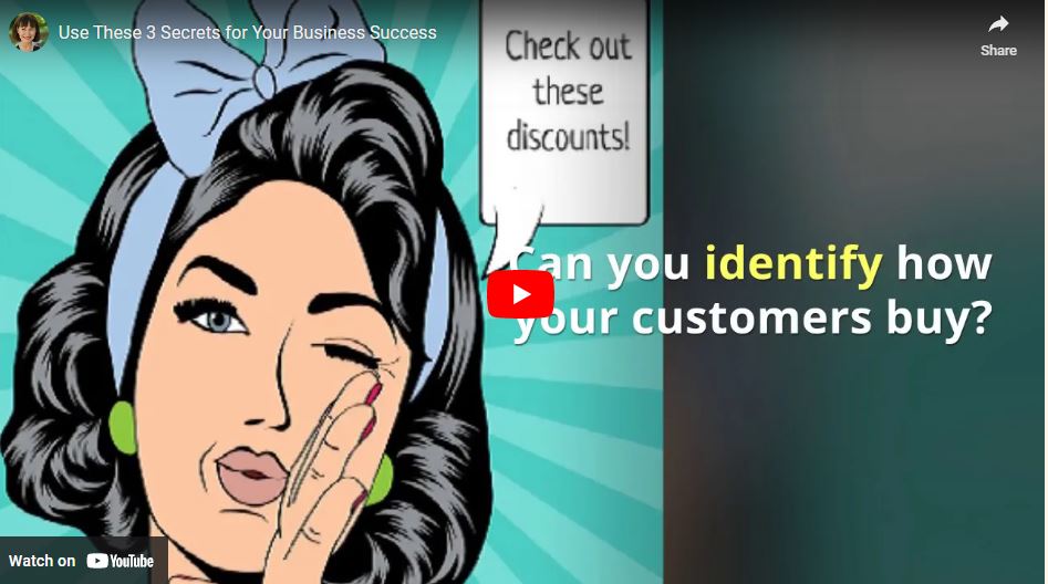 MARKETING MESSAGE Identify how your customers buy